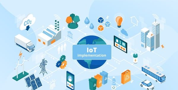 IoT Business
